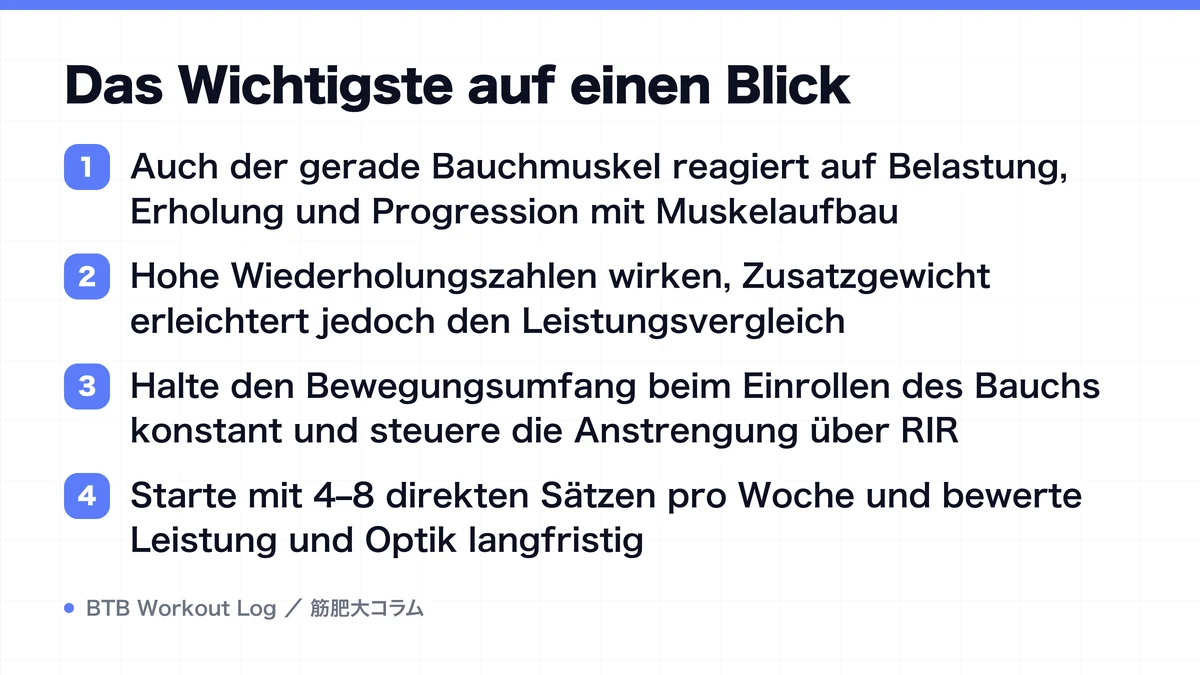 Diagram: Das Wichtigste auf einen Blick