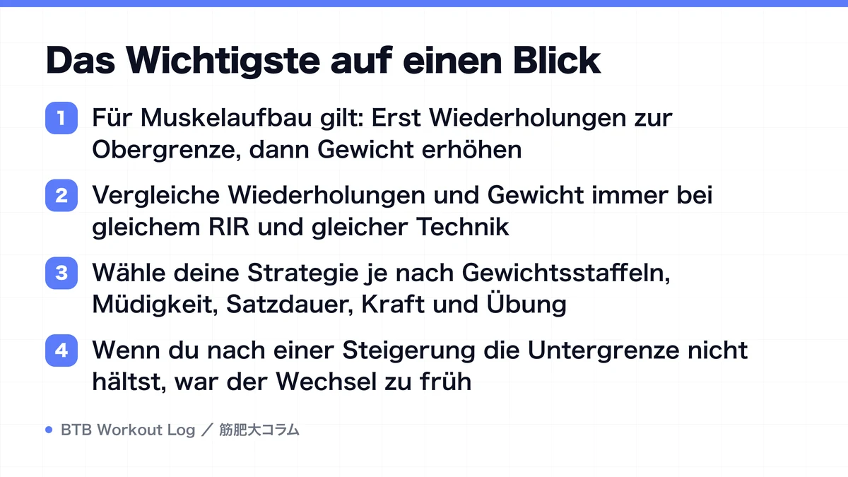 Diagram: Das Wichtigste auf einen Blick