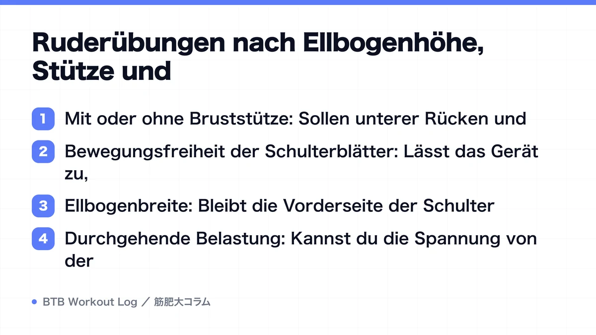 Diagram: Ruderübungen nach Ellbogenhöhe, Stütze und