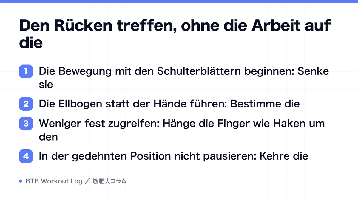 Diagram: Den Rücken treffen, ohne die Arbeit auf die