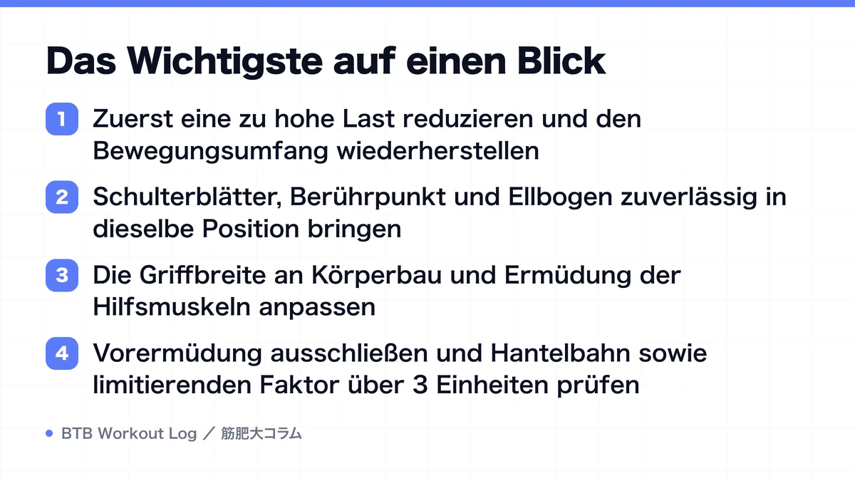 Diagram: Das Wichtigste auf einen Blick