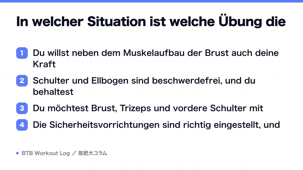 Diagram: In welcher Situation ist welche Übung die
