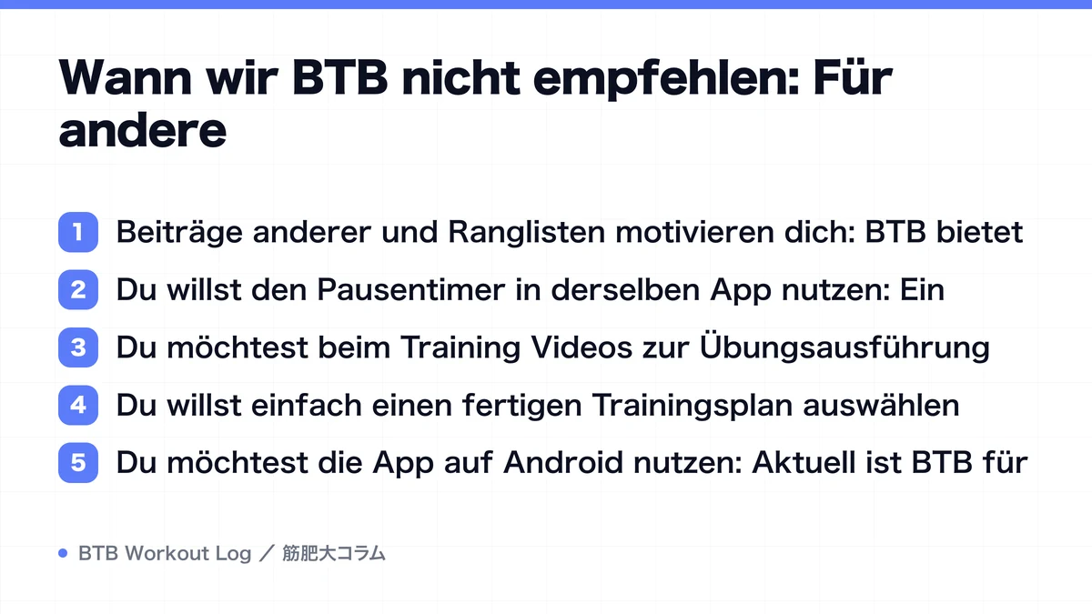 Diagram: Wann wir BTB nicht empfehlen: Für andere