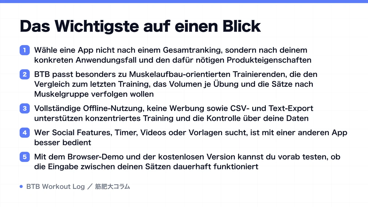 Diagram: Das Wichtigste auf einen Blick