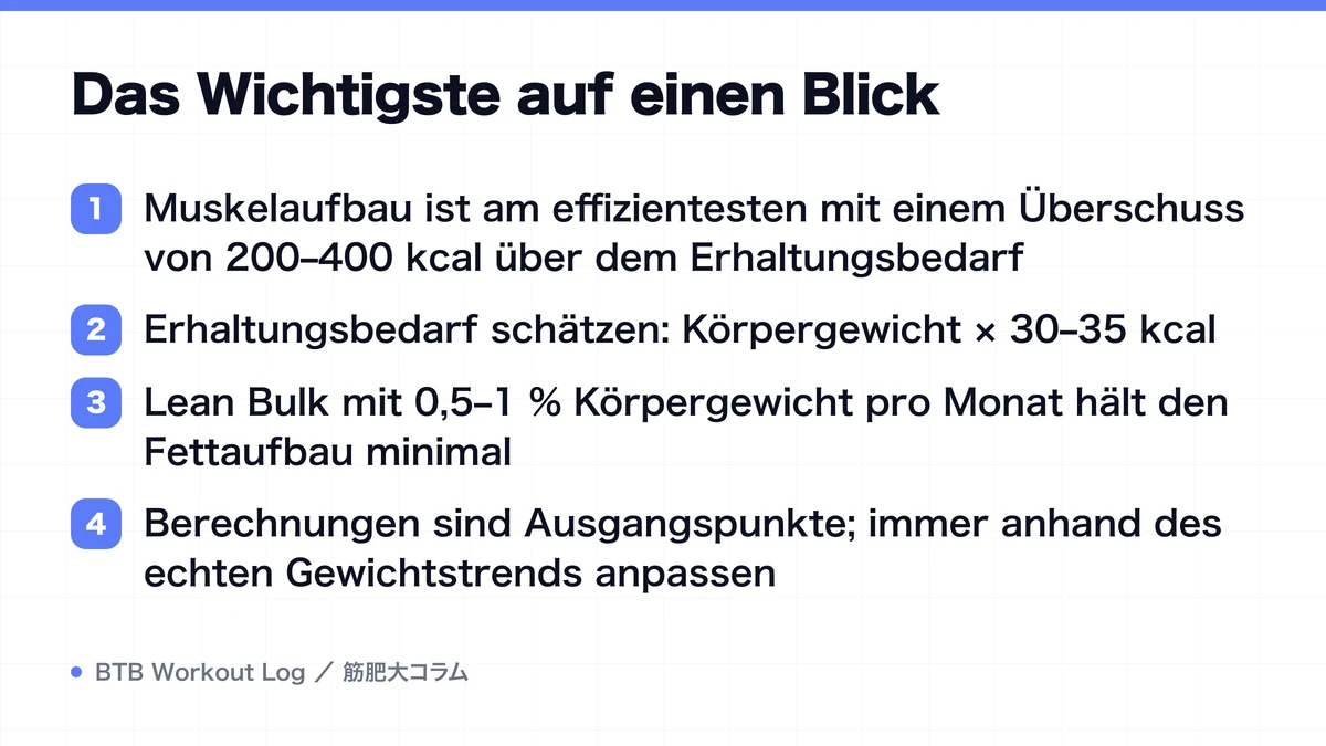 Diagram: Das Wichtigste auf einen Blick