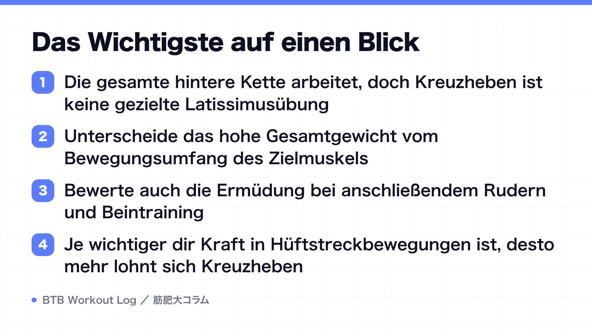 Diagram: Das Wichtigste auf einen Blick