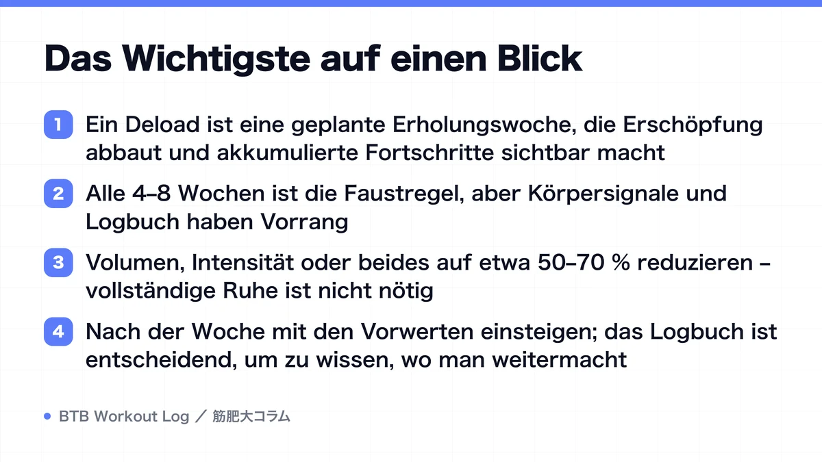 Diagram: Das Wichtigste auf einen Blick