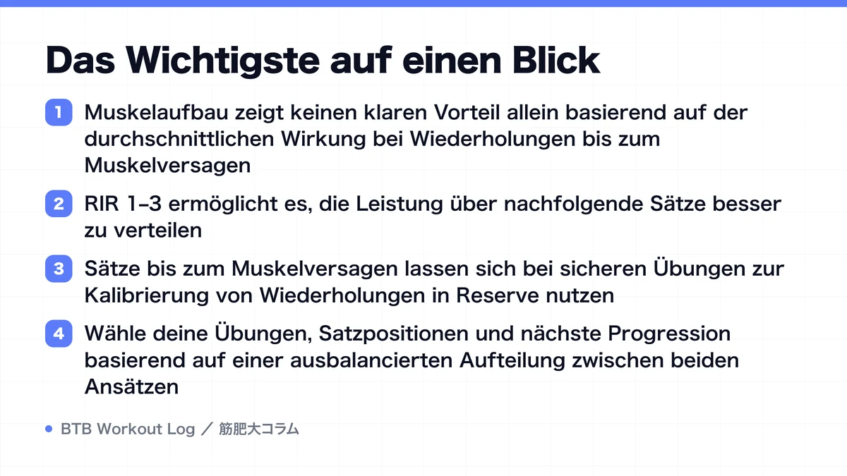 Diagram: Das Wichtigste auf einen Blick