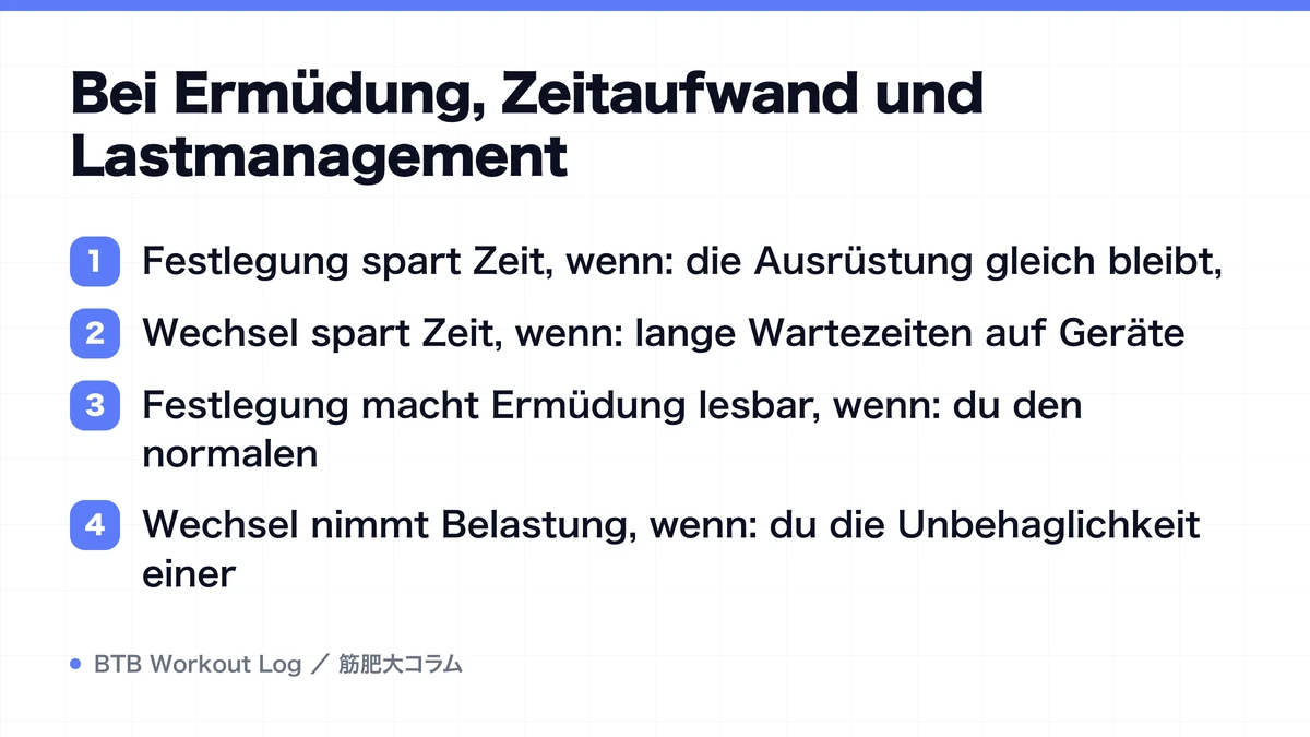 Diagram: Bei Ermüdung, Zeitaufwand und Lastmanagement