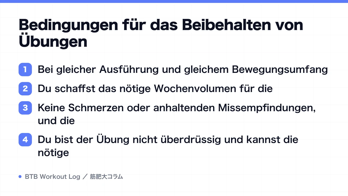 Diagram: Bedingungen für das Beibehalten von Übungen