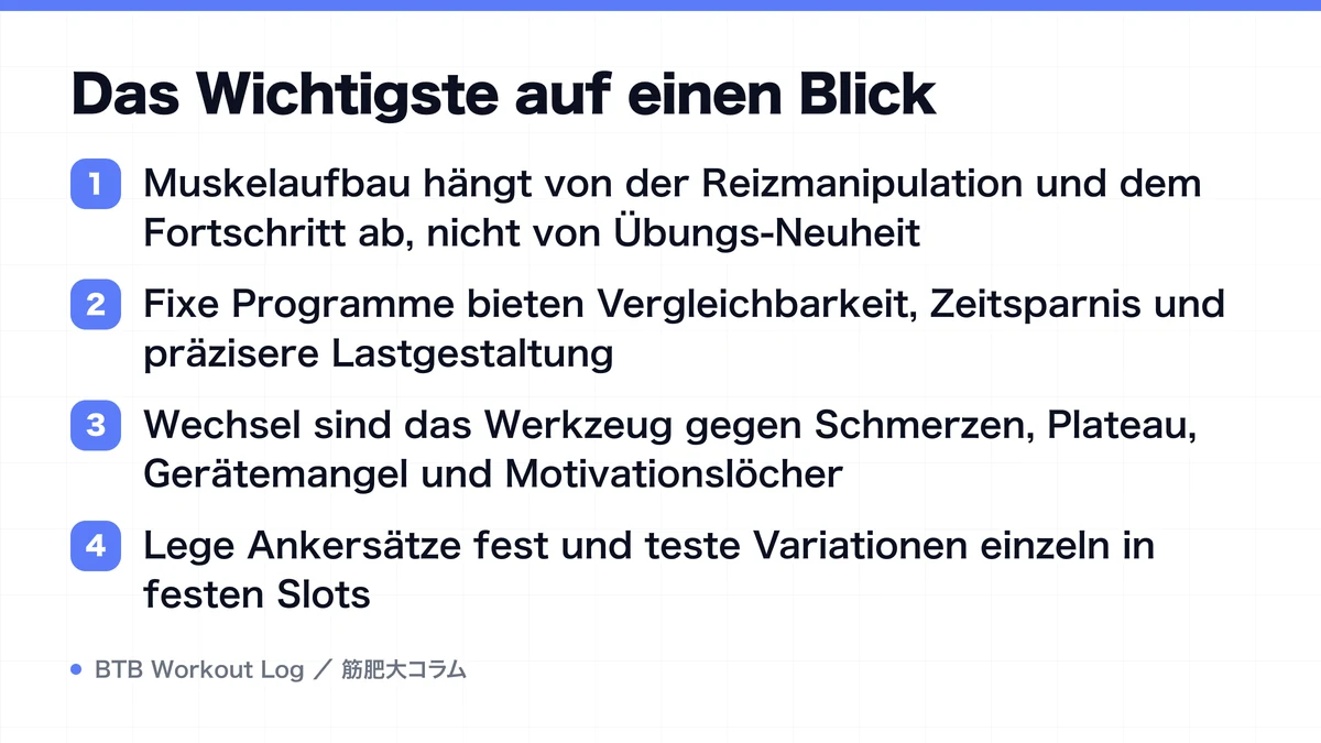 Diagram: Das Wichtigste auf einen Blick