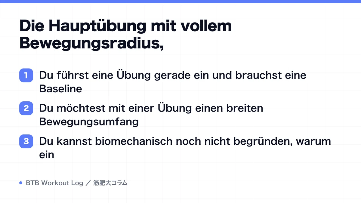 Diagram: Die Hauptübung mit vollem Bewegungsradius,