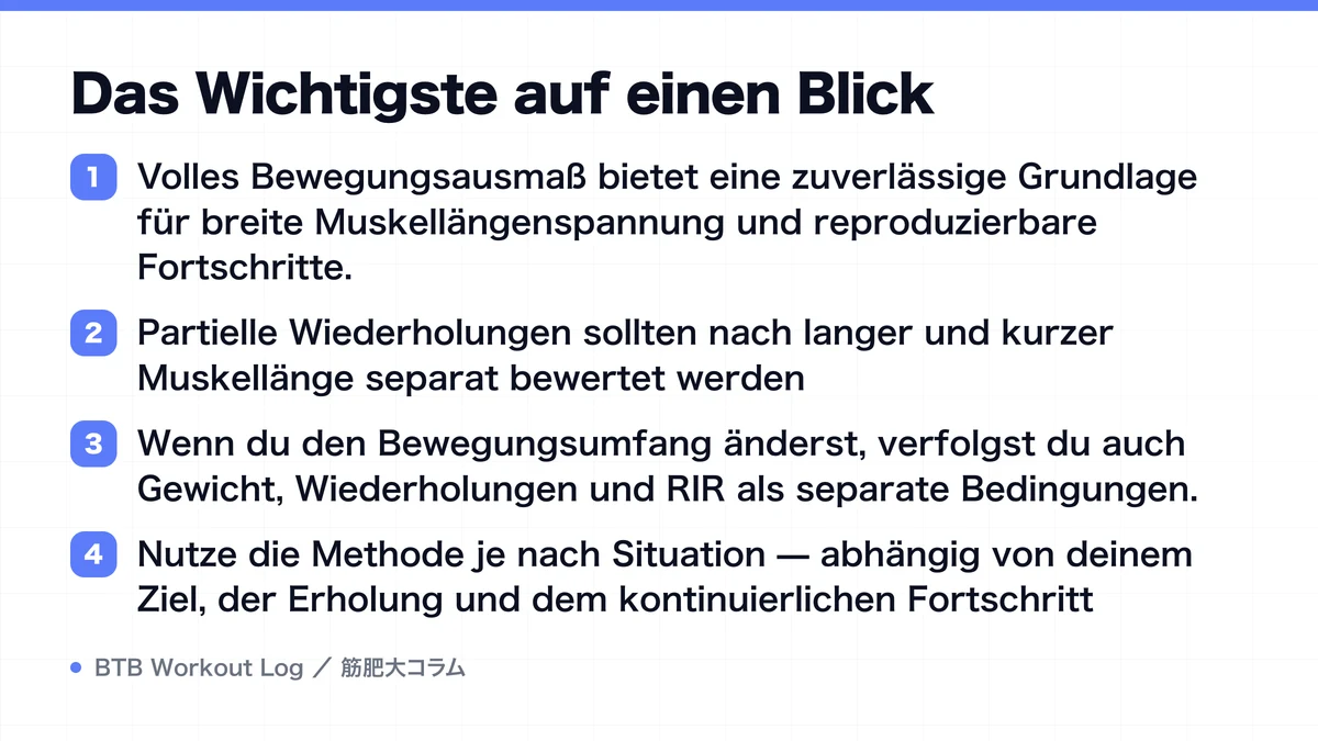 Diagram: Das Wichtigste auf einen Blick