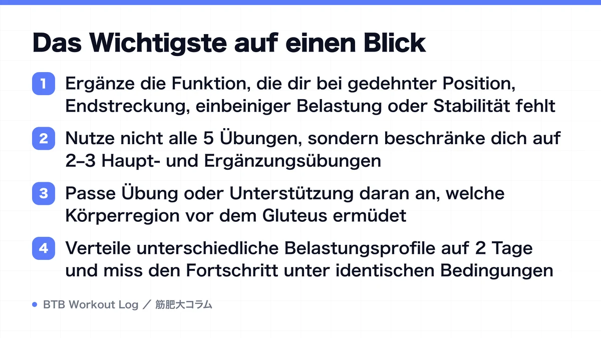 Diagram: Das Wichtigste auf einen Blick