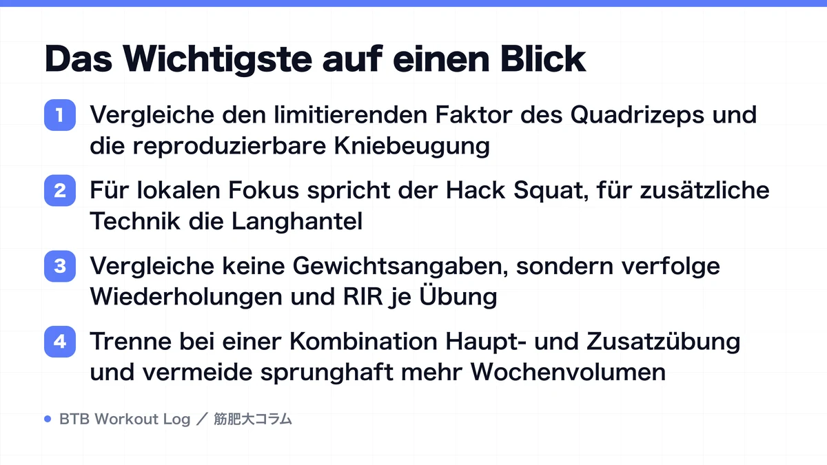 Diagram: Das Wichtigste auf einen Blick