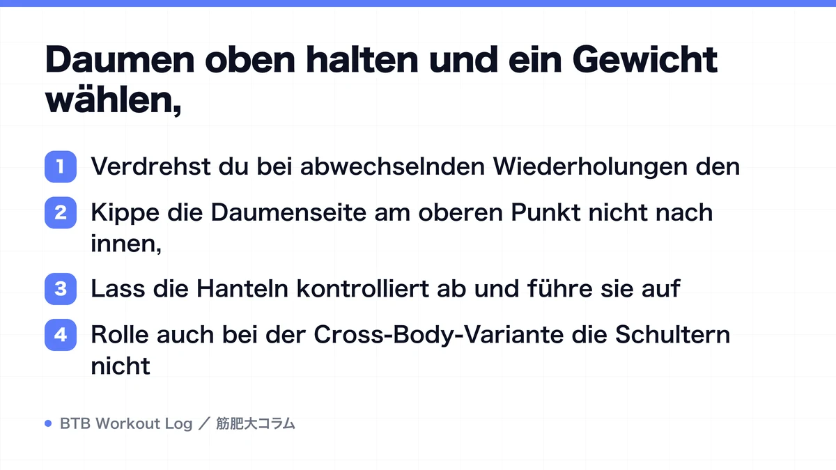 Diagram: Daumen oben halten und ein Gewicht wählen,