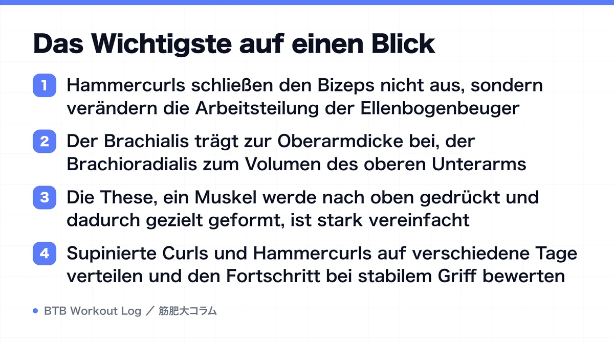 Diagram: Das Wichtigste auf einen Blick