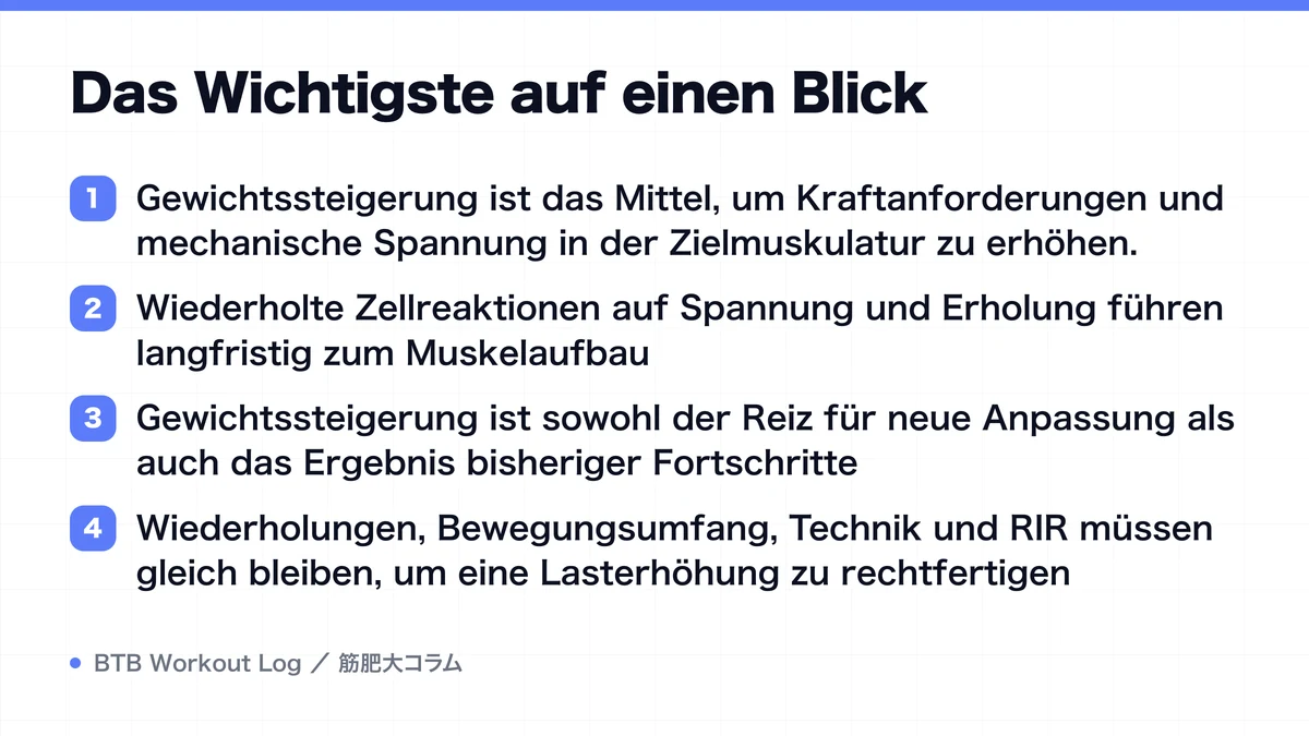 Diagram: Das Wichtigste auf einen Blick