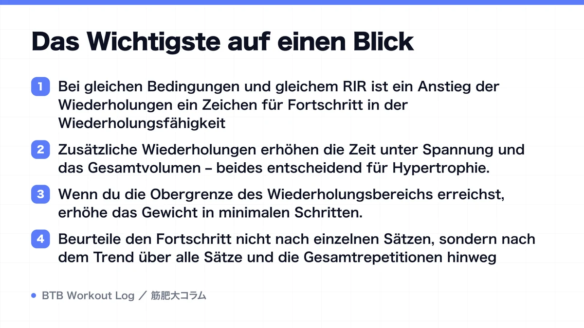 Diagram: Das Wichtigste auf einen Blick