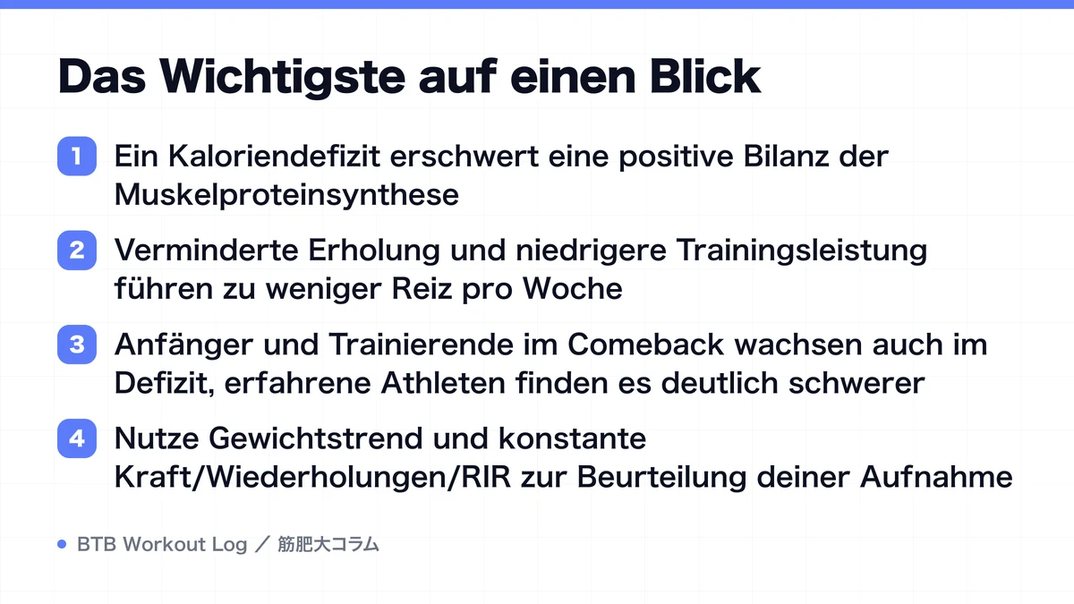 Diagram: Das Wichtigste auf einen Blick