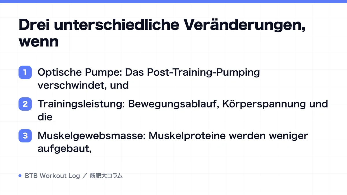Diagram: Drei unterschiedliche Veränderungen, wenn