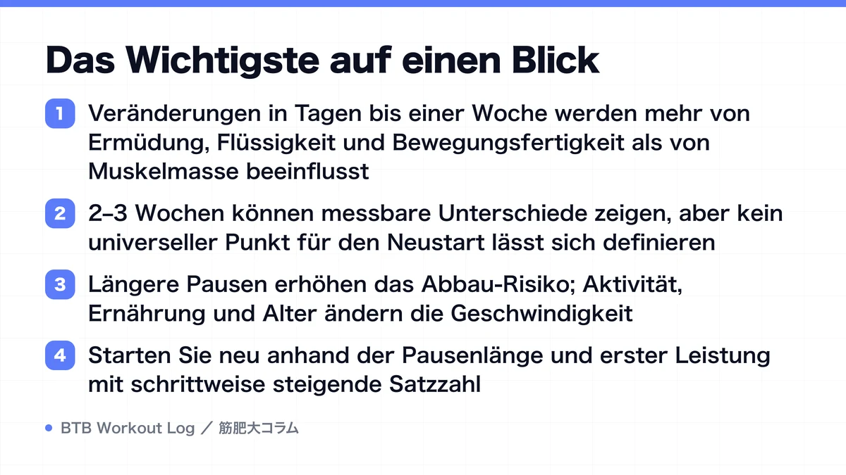 Diagram: Das Wichtigste auf einen Blick