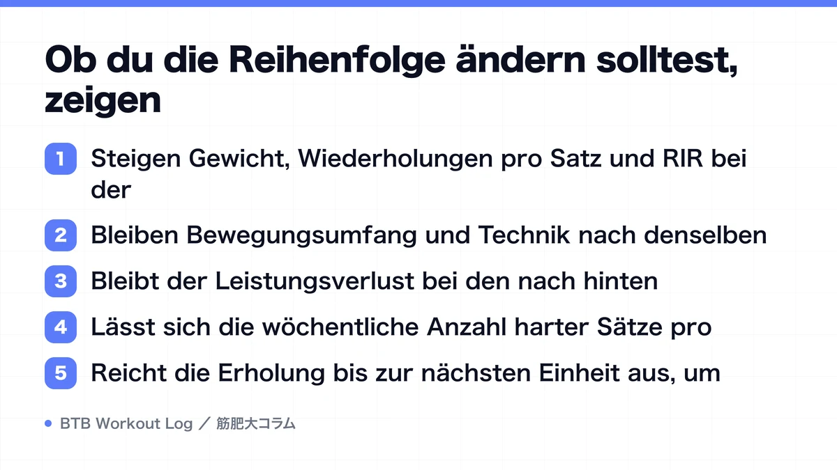 Diagram: Ob du die Reihenfolge ändern solltest, zeigen