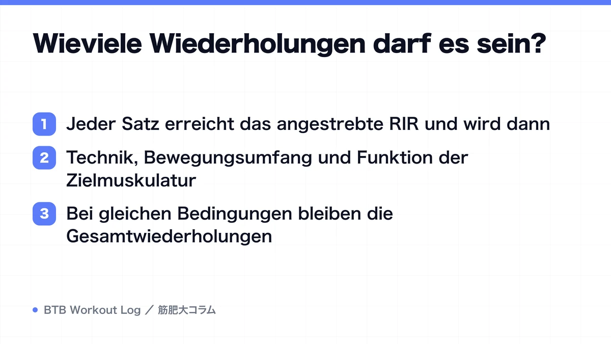 Diagram: Wieviele Wiederholungen darf es sein?