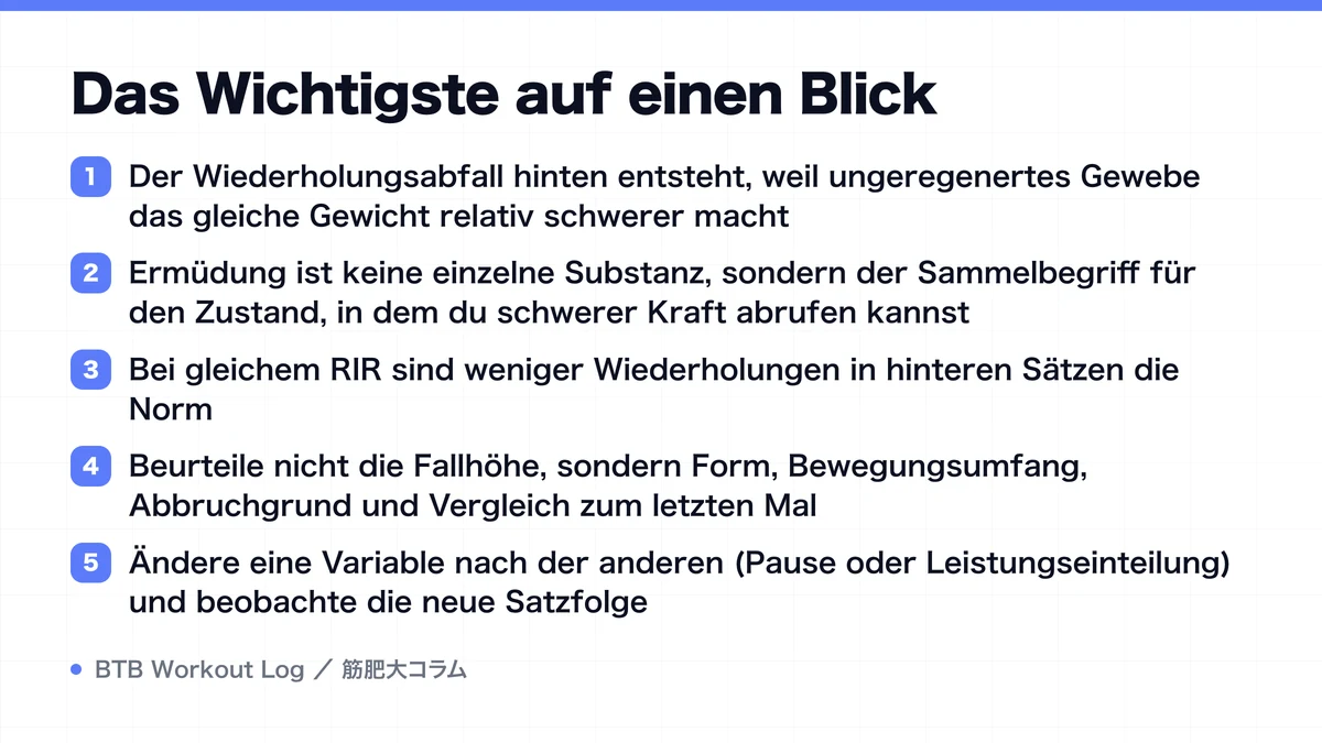 Diagram: Das Wichtigste auf einen Blick