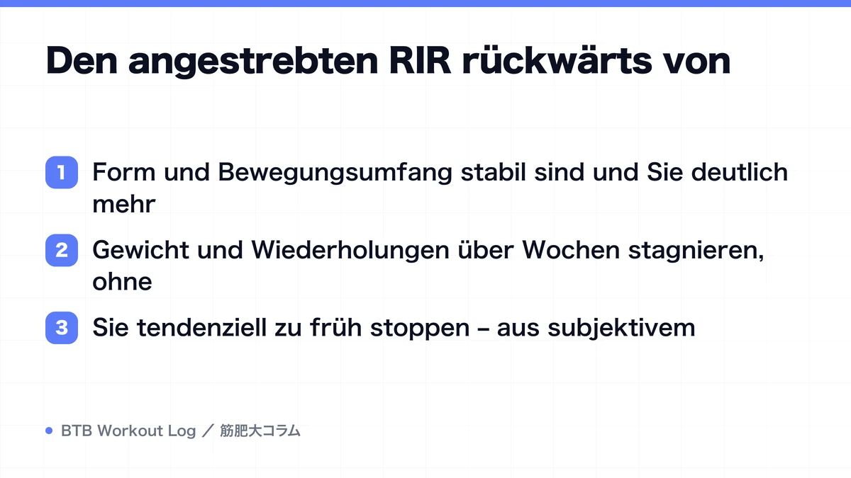 Diagram: Den angestrebten RIR rückwärts von