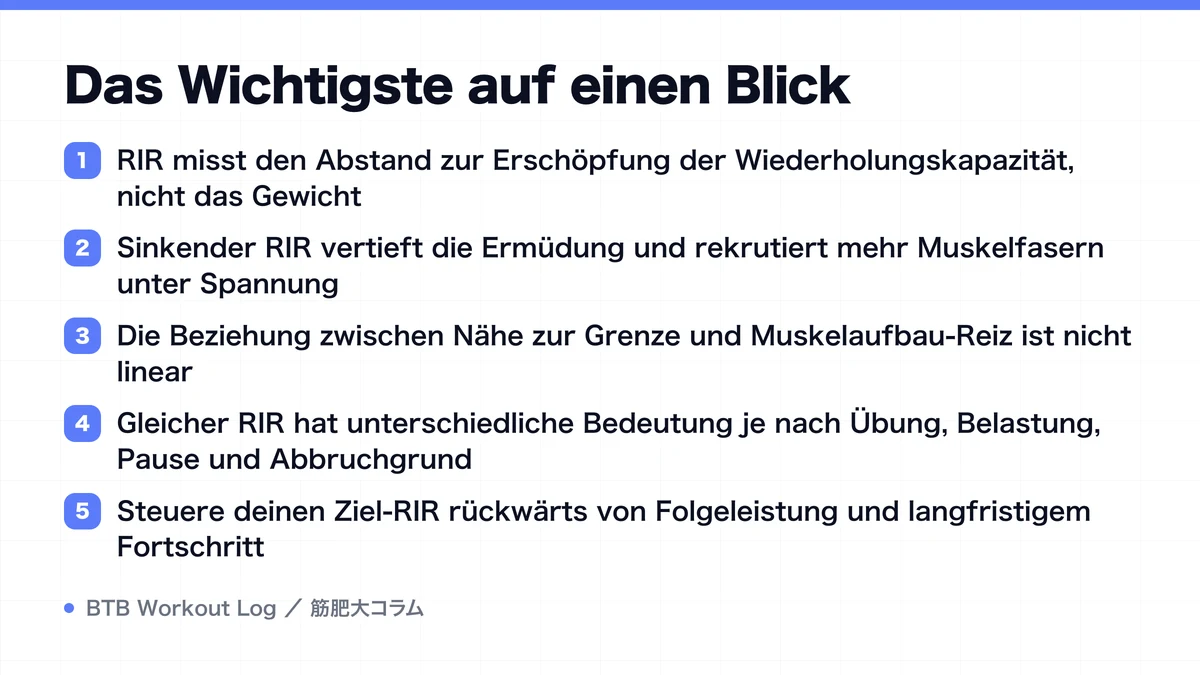Diagram: Das Wichtigste auf einen Blick