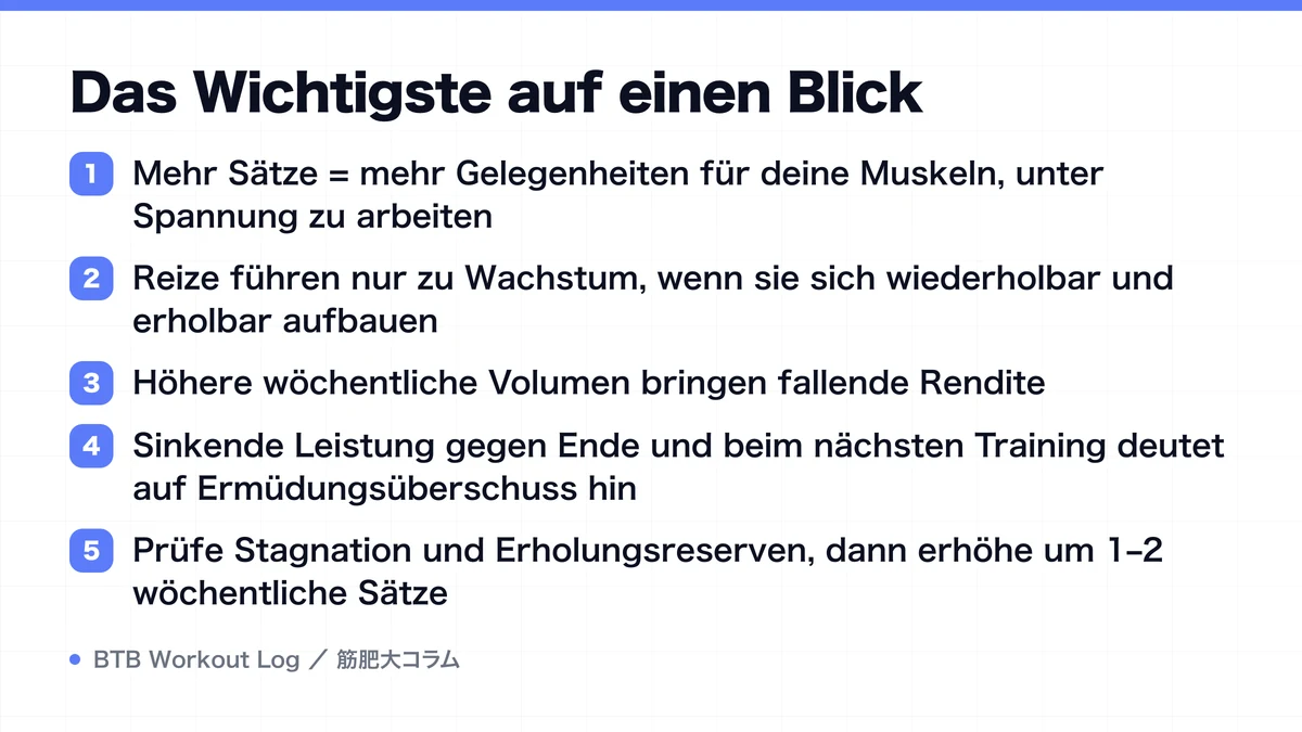 Diagram: Das Wichtigste auf einen Blick