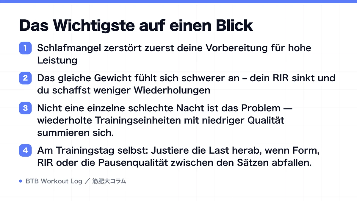 Diagram: Das Wichtigste auf einen Blick