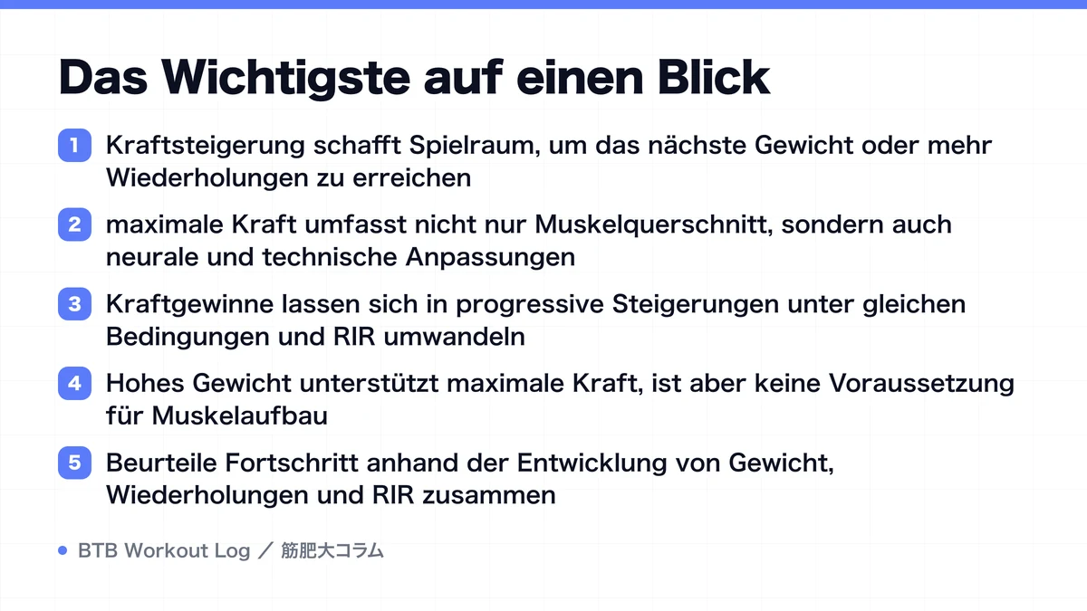 Diagram: Das Wichtigste auf einen Blick