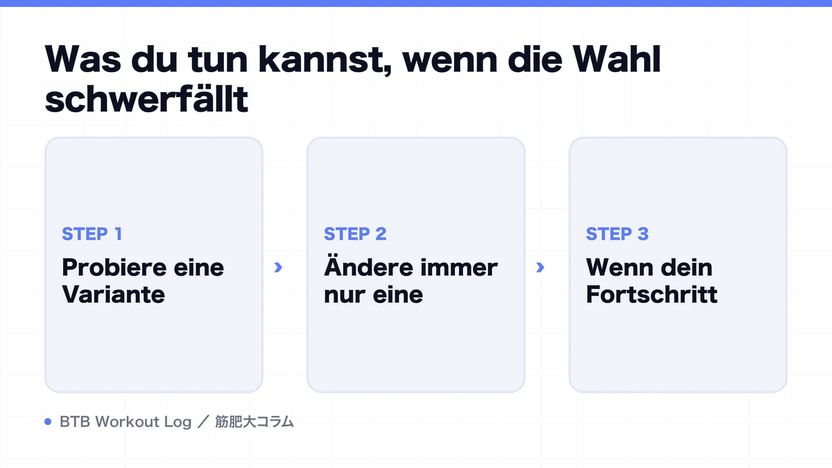 Diagram: Was du tun kannst, wenn die Wahl schwerfällt