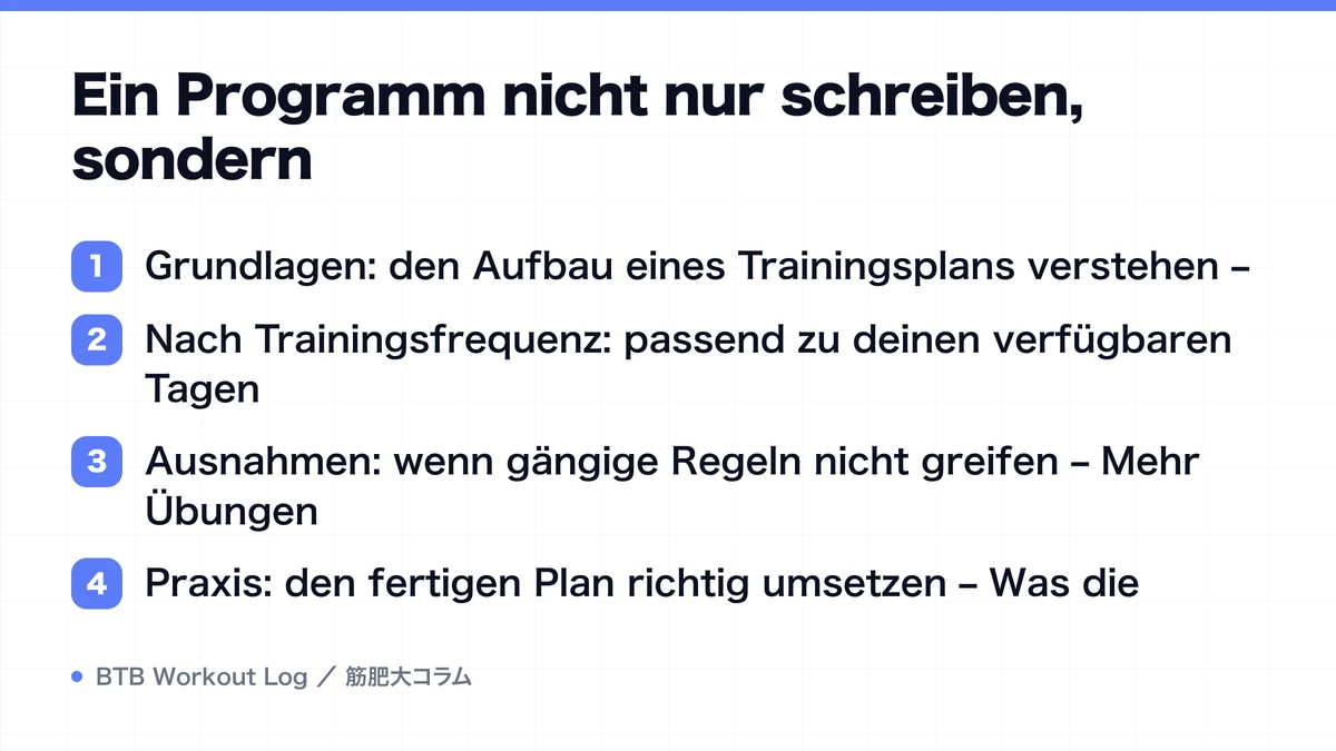 Diagram: Ein Programm nicht nur schreiben, sondern