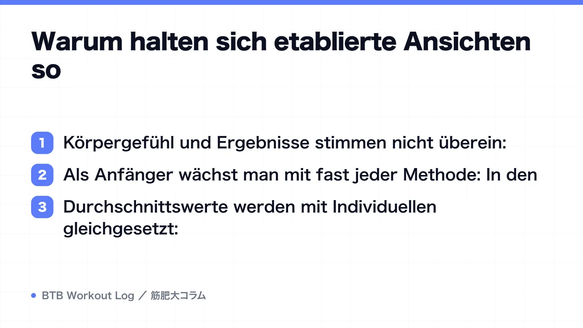 Diagram: Warum halten sich etablierte Ansichten so