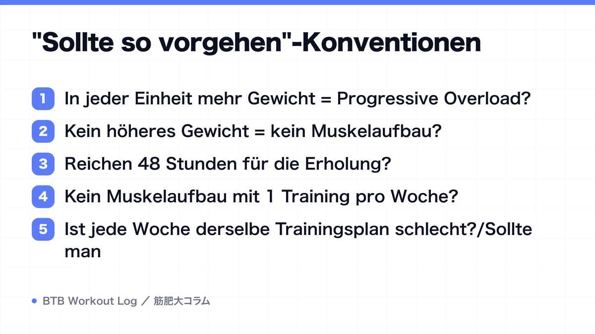 Diagram: "Sollte so vorgehen"-Konventionen