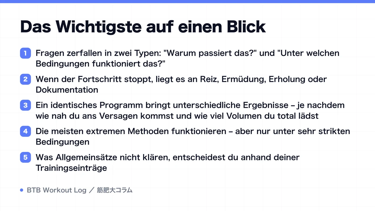 Diagram: Das Wichtigste auf einen Blick