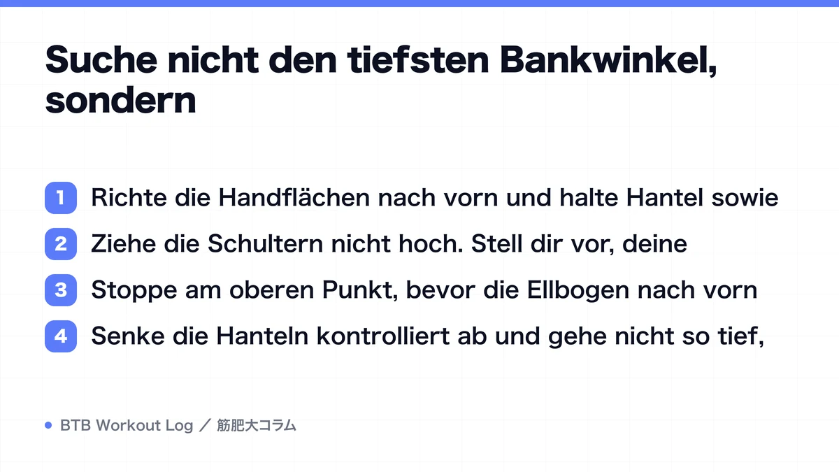 Diagram: Suche nicht den tiefsten Bankwinkel, sondern