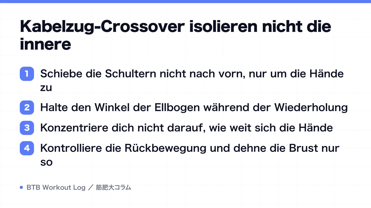 Diagram: Kabelzug-Crossover isolieren nicht die innere
