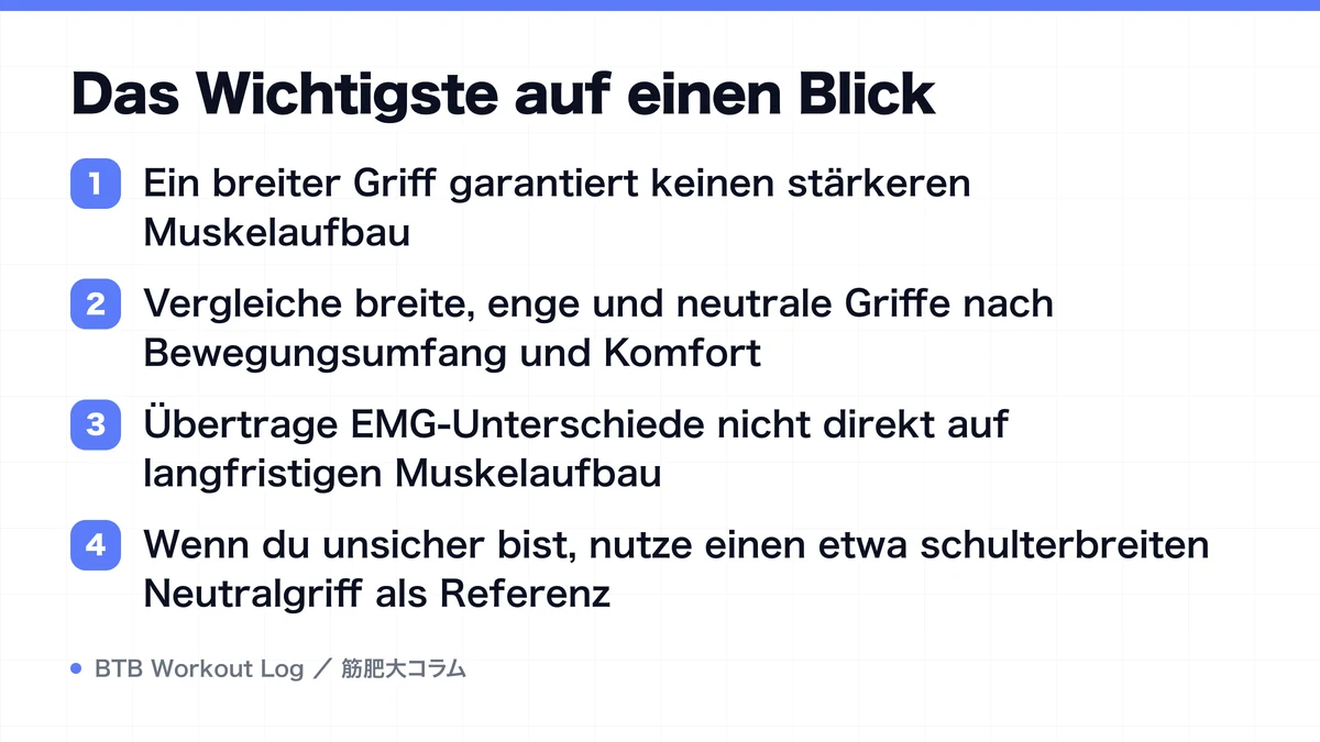 Diagram: Das Wichtigste auf einen Blick
