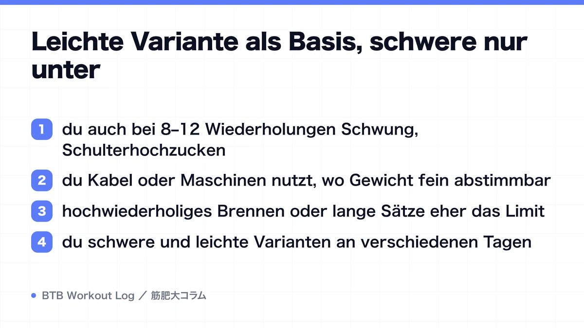 Diagram: Leichte Variante als Basis, schwere nur unter