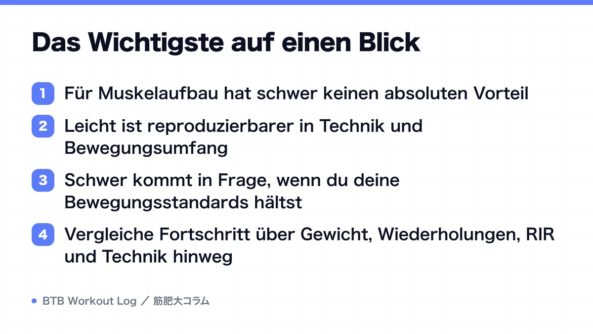 Diagram: Das Wichtigste auf einen Blick