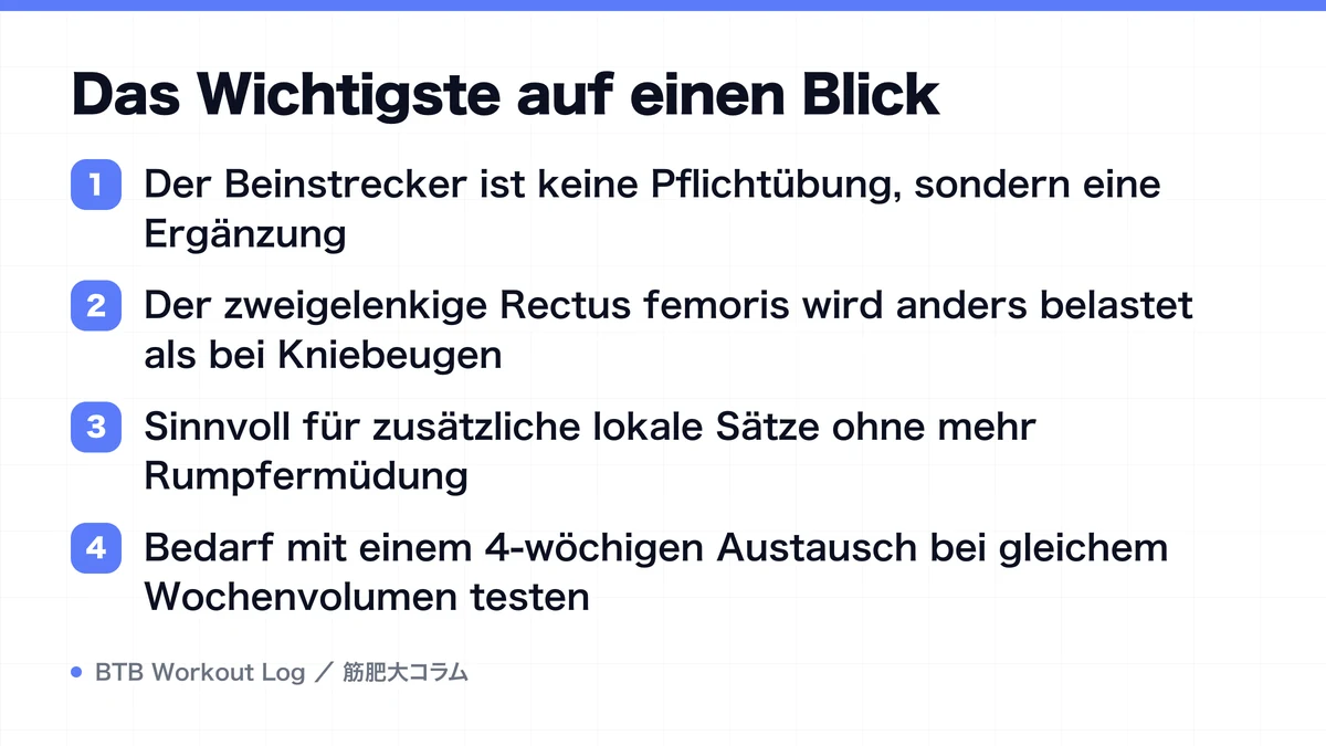 Diagram: Das Wichtigste auf einen Blick