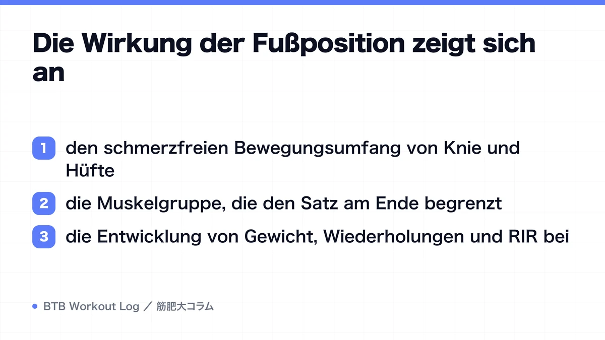Diagram: Die Wirkung der Fußposition zeigt sich an