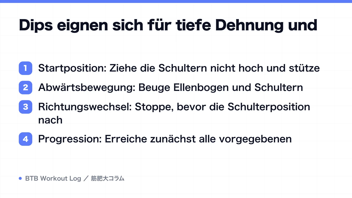 Diagram: Dips eignen sich für tiefe Dehnung und
