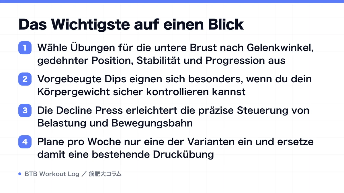 Diagram: Das Wichtigste auf einen Blick
