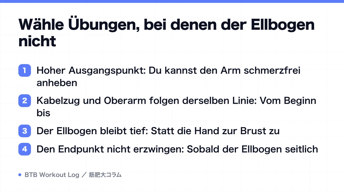 Diagram: Wähle Übungen, bei denen der Ellbogen nicht