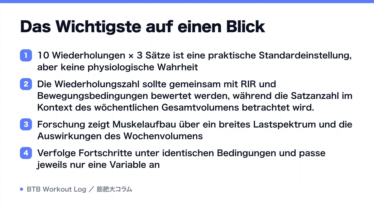 Diagram: Das Wichtigste auf einen Blick